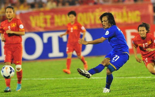 Bóng đá nữ Việt Nam lỡ cơ hội dự World Cup: Đầu tư vẫn chưa bài bản - 1
