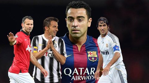 Barca: Tương lai nào cho Xavi Hernadez?