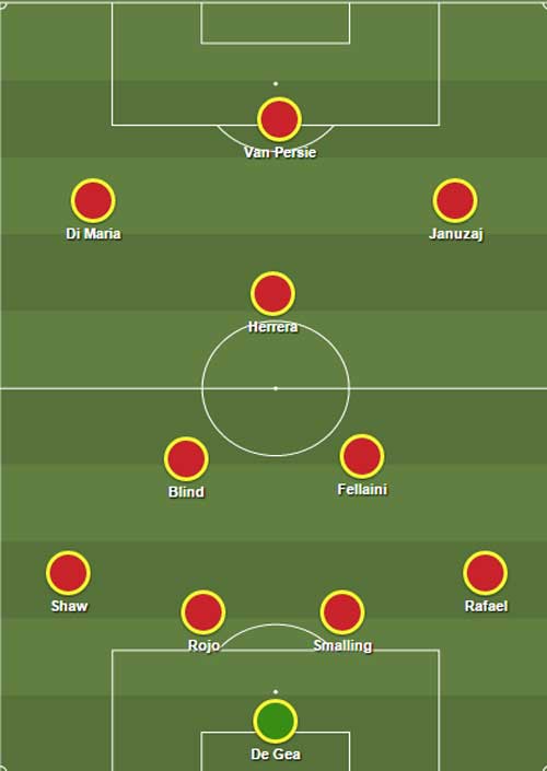 MU hướng về derby:  4-3-3 & không Rooney, Falcao, Mata - 2
