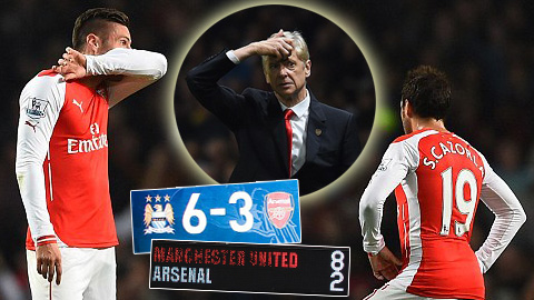 Arsenal kém cỏi thế nào khi đối đầu với các đại gia Premier League?