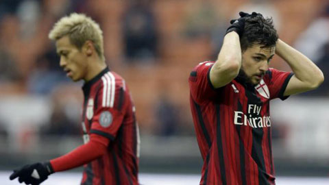 Milan 1-1 Empoli: Đừng tin Inzaghi hứa!