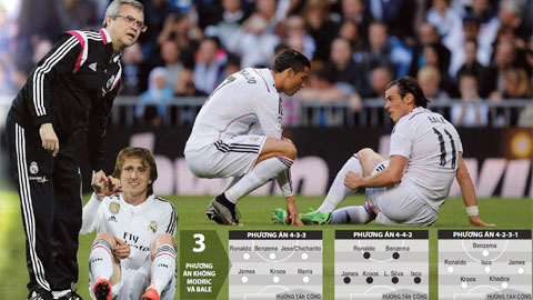Modric và Bale chấn thương: Họa lớn cho Kền kền!
