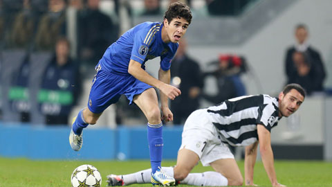 Chelsea có thể siêu lòng trước Juve trong vụ Oscar