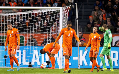 Sự thất vọng của các cầu thủ Hà Lan sau trận thua CH Czech