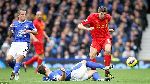 Everton 2-2 Liverpool (England Premier League 2012-2013, round 9)