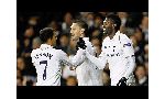 Tottenham Hotspur 3-1 Panathinaikos UEFA Europa League Highlights