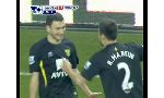 Swansea City 3-4 Norwich City (England Premier League 2012-2013, round 16)