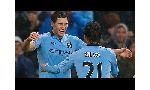 Manchester City 1-0 Reading (Highlight vòng 18, Ngoại hạng Anh 2012-13)