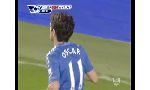 Chelsea FC 8-0 Aston Villa (England Premier League 2012-2013, round 18)