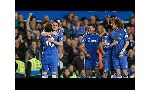 Chelsea FC 8-0 Aston Villa (Highlight vòng 18, Ngoại hạng Anh 2012-13)