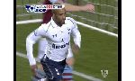 Aston Villa 0-4 Tottenham Hotspur (England Premier League 2012-2013, round 19)